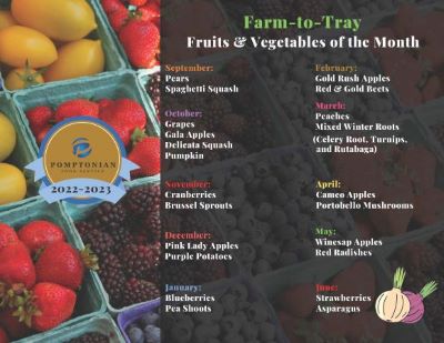 Farm to Tray Image